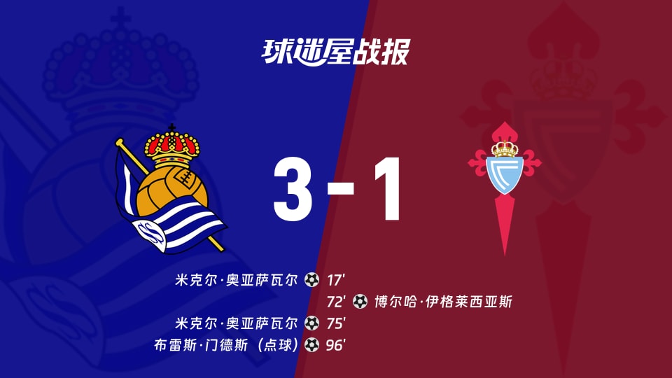开云平台中国-关于里程碑夜皇家社会门线救险，西甲国际比赛日刷纪录，球迷炸锅，球队文化再被提及的信息